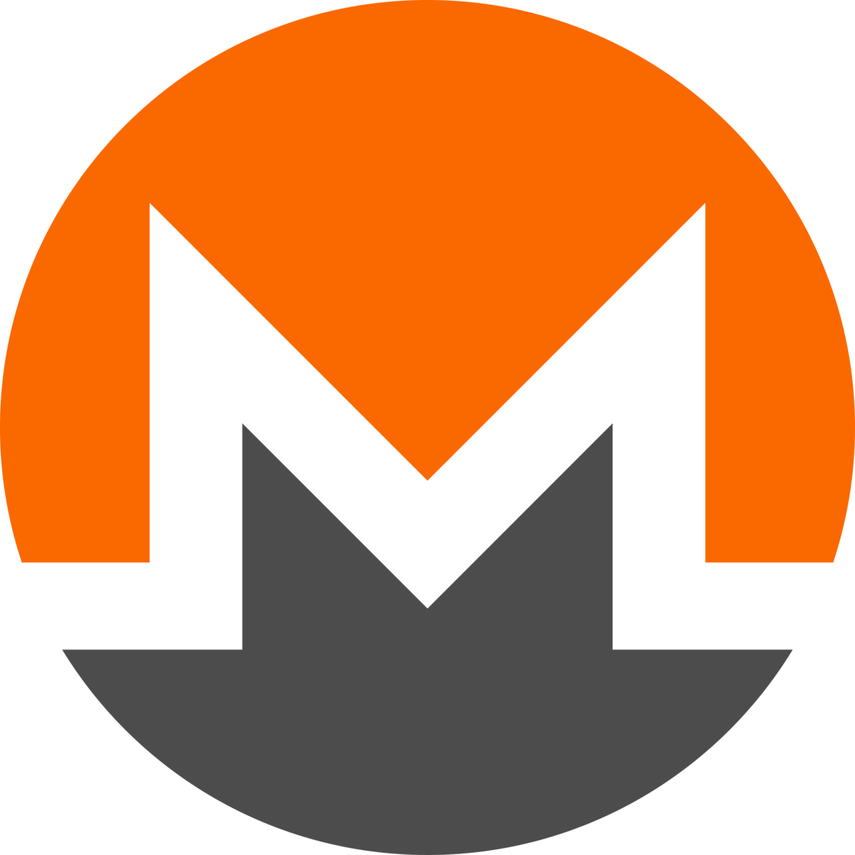 Minar Monero en Ubuntu