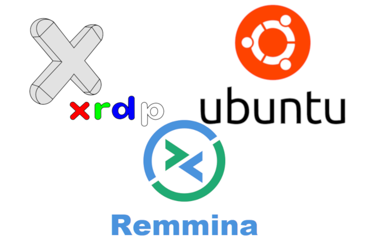 XRDP, REMMINA, UBUNTU LOGOS